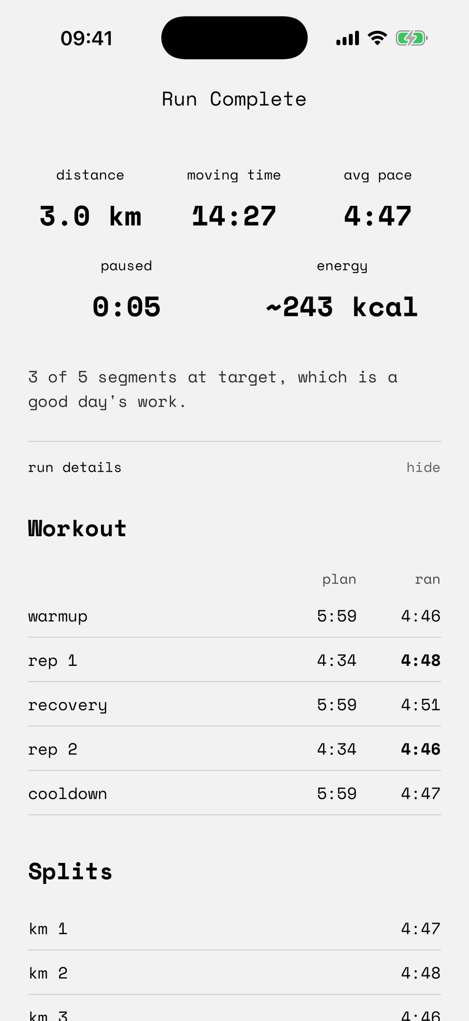 The run summary after a guided session: distance, moving time and average pace, one written coach line, and a workout table comparing planned and actual pace for every segment.