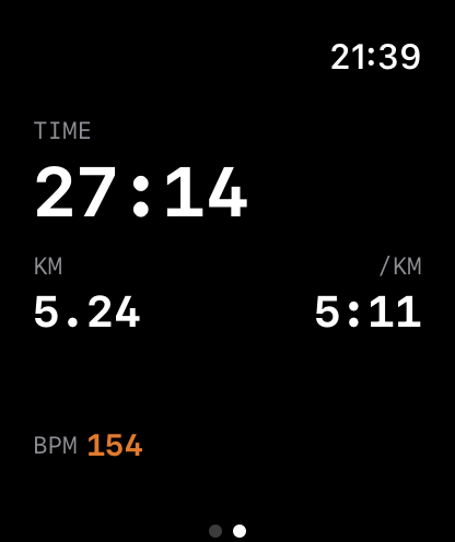 Dagg mid-run on Apple Watch: elapsed time, distance, pace, and heart rate.